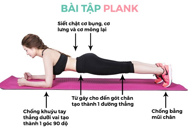 Tập plank bị đau lưng