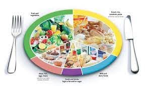 dinh dưỡng cho trẻ từ 3 đến 6 tuổi